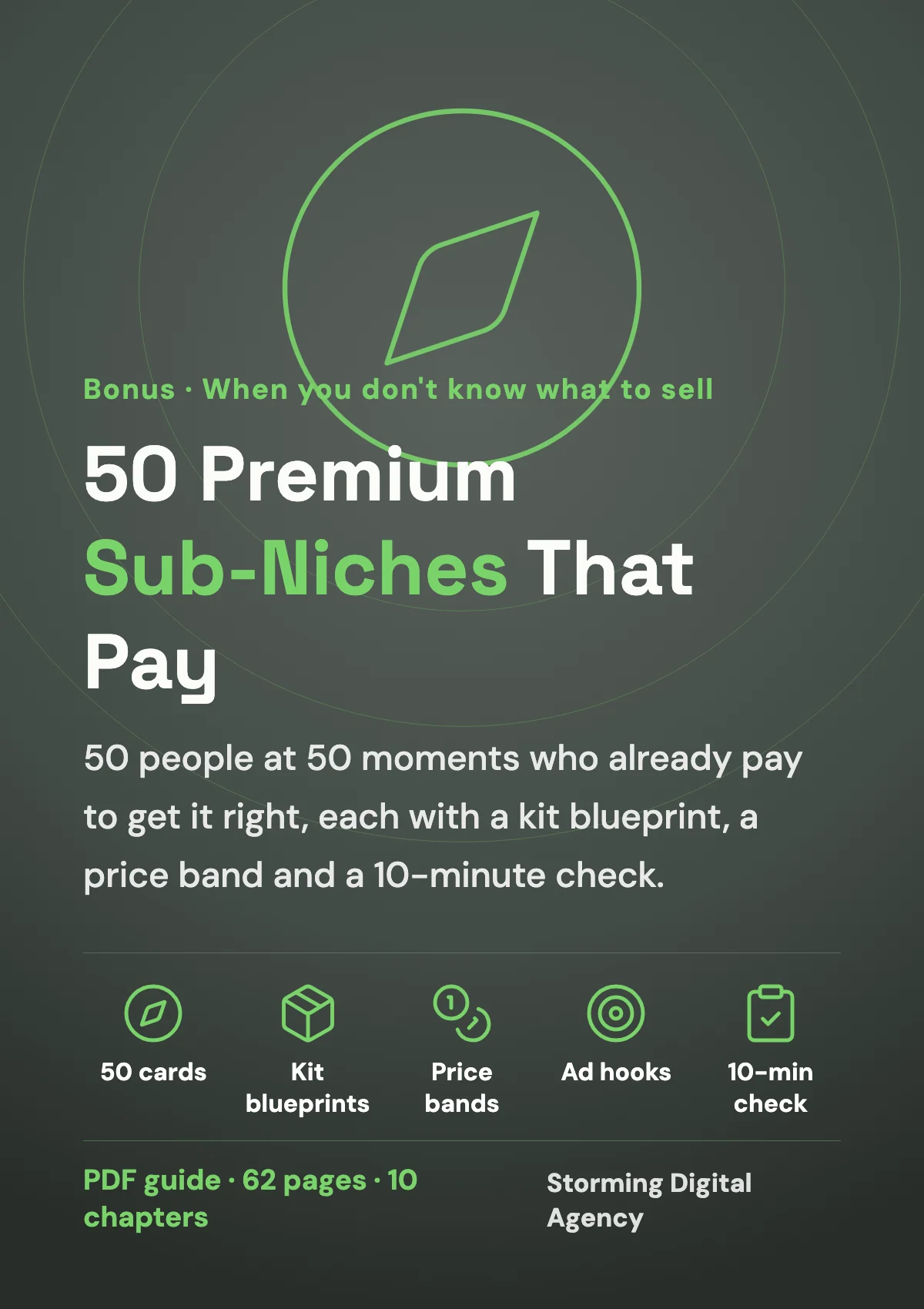 50 Premium Sub‑Niches That Pay
